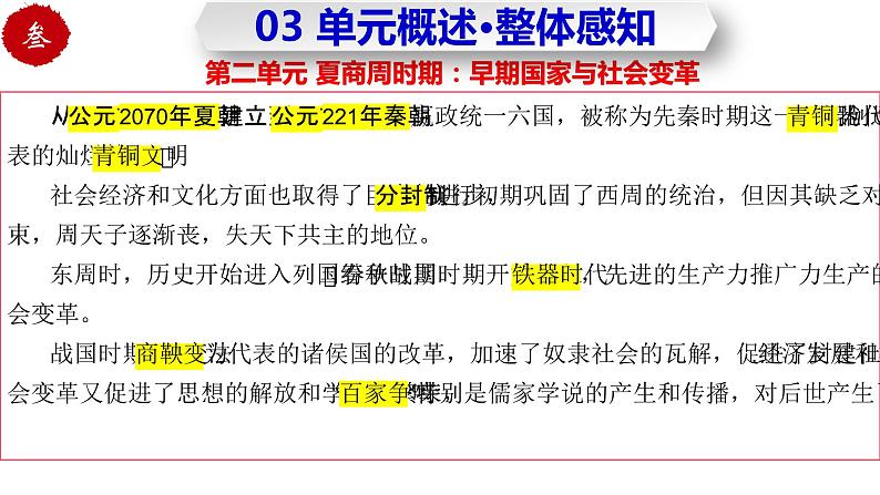 第二单元  夏商周时期：早期国家与社会变革（复习课件）-七年级历史上册同步备课系列（部编版）07