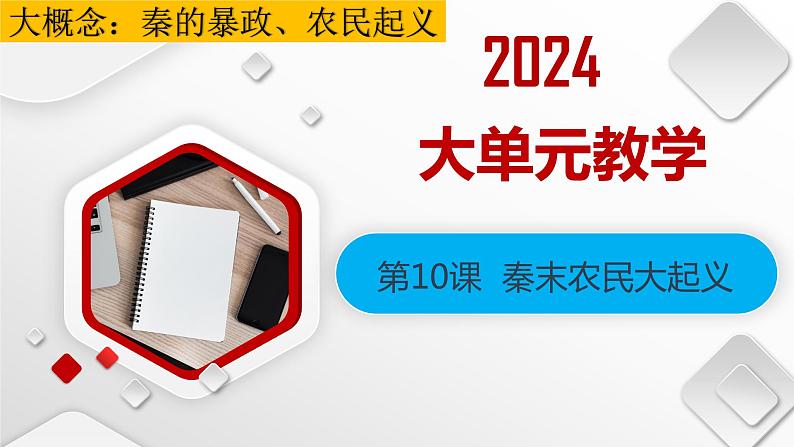 第10课  秦末农民大起义（教学课件）第1页
