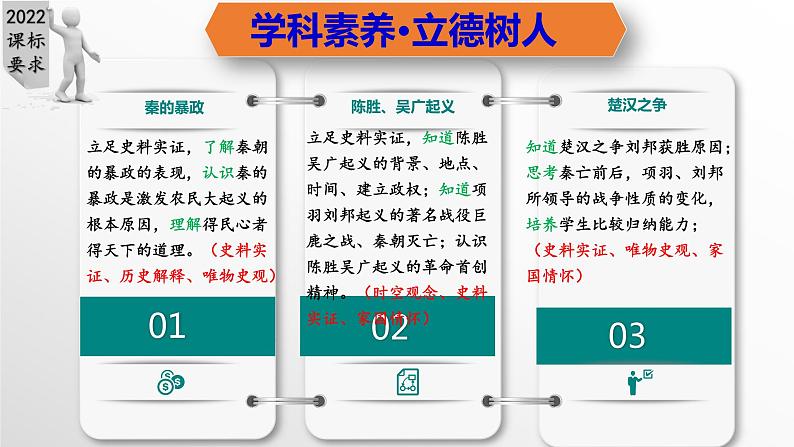 第10课  秦末农民大起义（教学课件）第3页