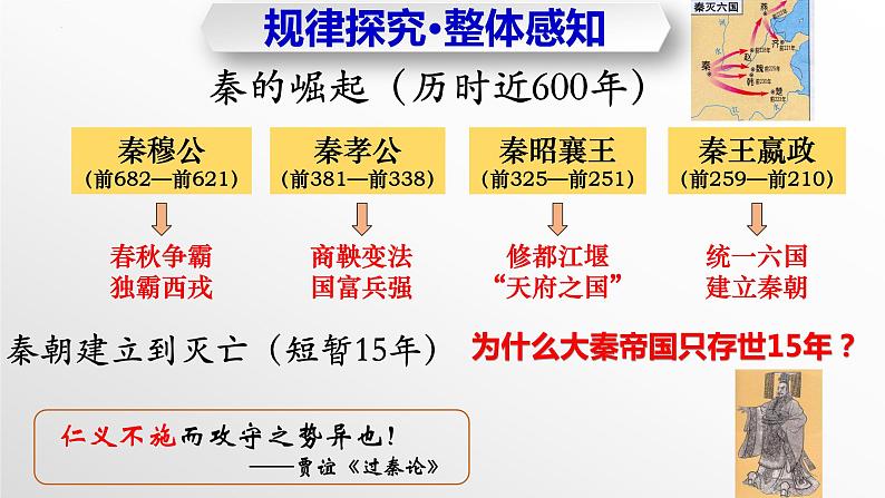 第10课  秦末农民大起义（教学课件）第5页