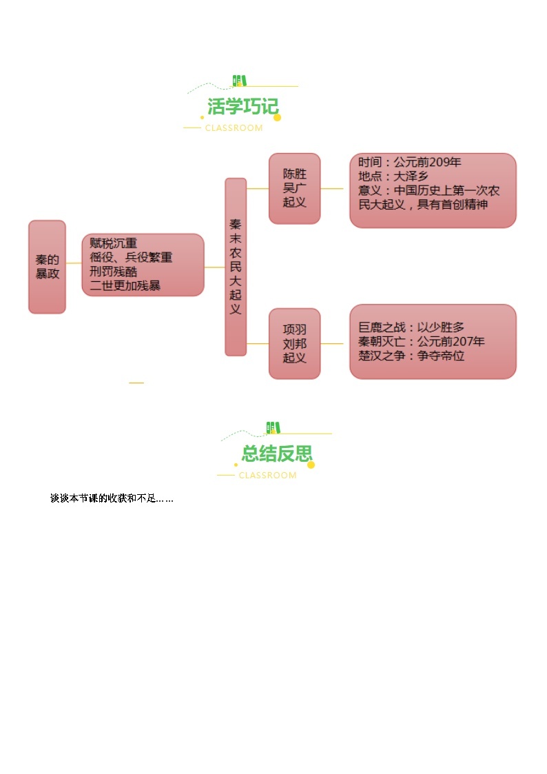 第10课  秦末农民大起义（导学案）（含答案解析）-七年级历史上册同步备课系列（部编版）03