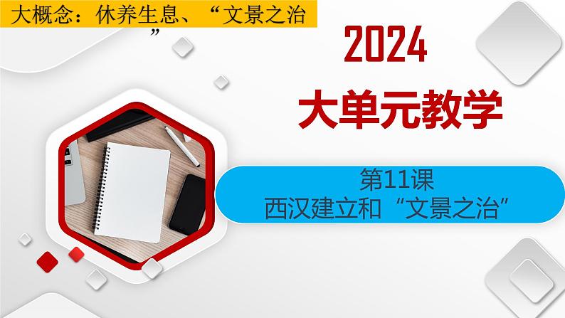 第11课++西汉建立和“文景之治”（教学课件）-七年级历史上册同步备课系列（部编版）01