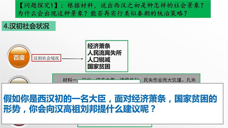 第11课++西汉建立和“文景之治”（教学课件）-七年级历史上册同步备课系列（部编版）08