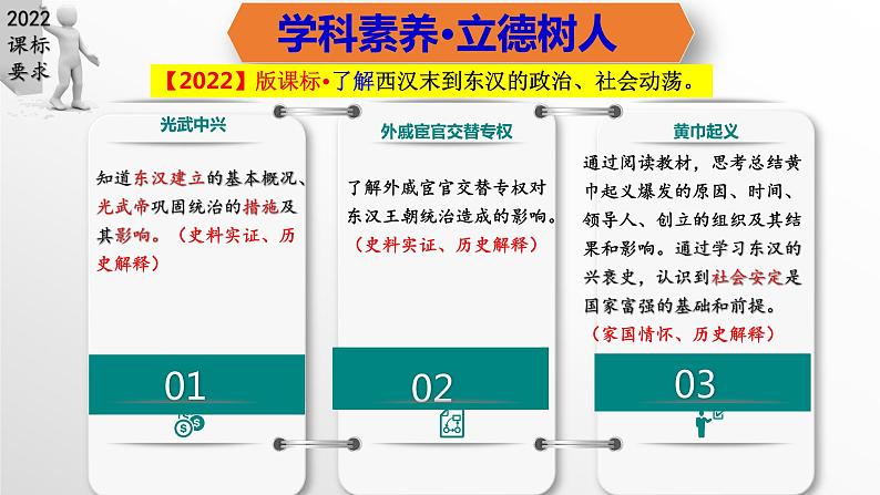 第13课  东汉的兴衰（教学课件）-七年级历史上册同步备课系列（部编版）第3页