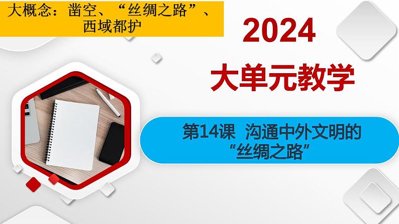 第14课沟通中外文明的“丝绸之路”（教学课件）-七年级历史上册同步备课系列（部编版）第1页