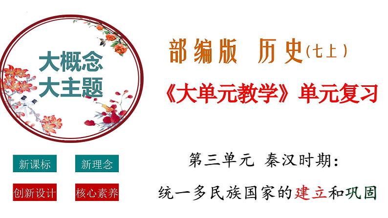 第三单元 秦汉时期：统一多民族国家的建立和巩固（复习课件）-七年级历史上册同步备课系列（部编版）01