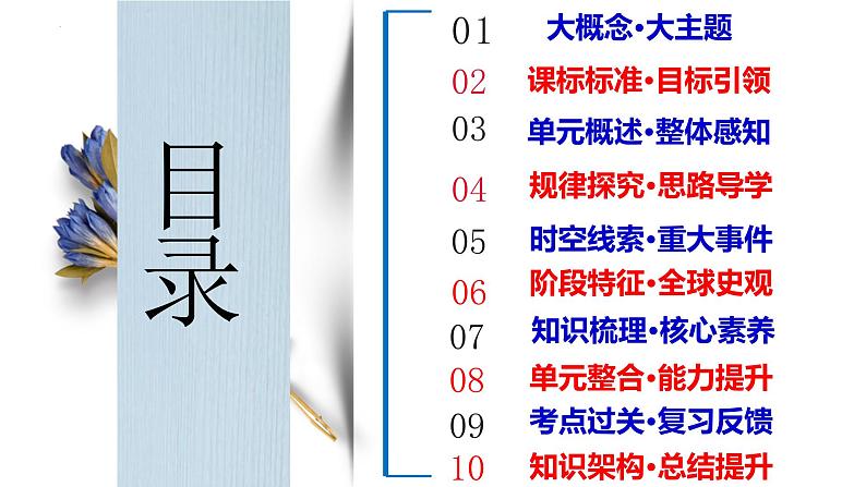 第三单元 秦汉时期：统一多民族国家的建立和巩固（复习课件）-七年级历史上册同步备课系列（部编版）02