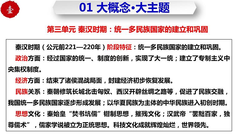 第三单元 秦汉时期：统一多民族国家的建立和巩固（复习课件）-七年级历史上册同步备课系列（部编版）04
