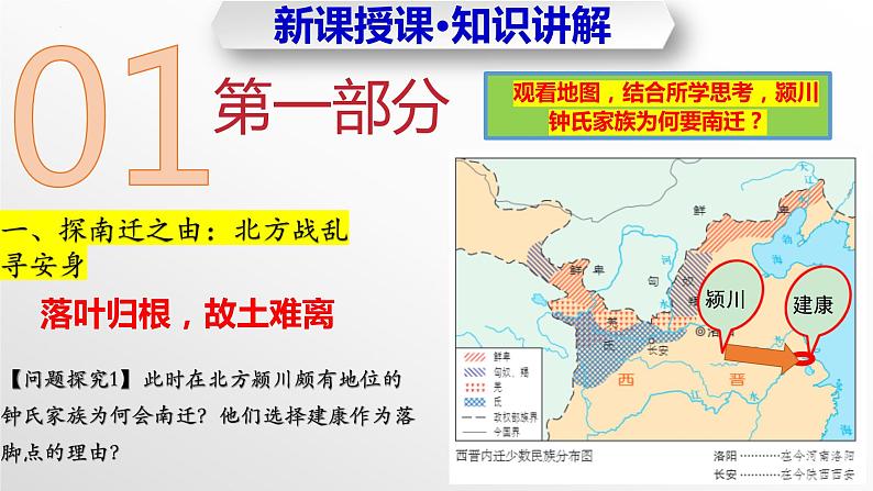 第18课  东晋南朝时期江南地区的开发（教学课件）第6页