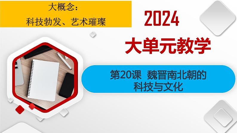 第20课++魏晋南北朝的科技与文化（教学课件）-七年级历史上册同步备课系列（部编版）01