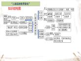 第五单元：二战后的世界变化 单元复习 课件