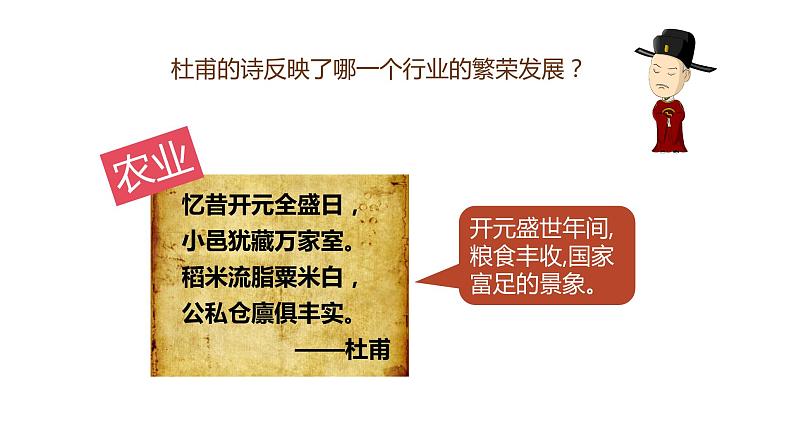 1.3+盛唐气象++课件++2023-2024学年统编版七年级历史下册 (2)第4页