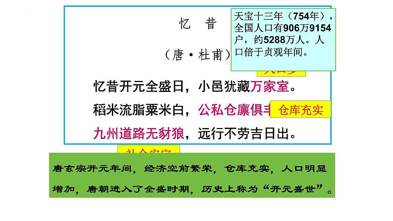 1.3+盛唐气象++课件++2023-2024学年统编版七年级历史下册 (1)第2页