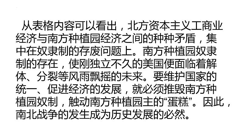 1.3+美国内战+课件++2023-2024学年统编版九年级历史下册第4页