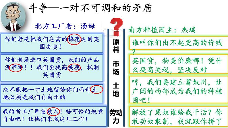 1.3+美国内战+课件++2023-2024学年统编版九年级历史下册第6页