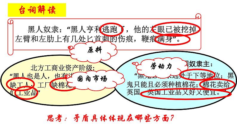 1.3+美国内战++课件++2023-2024学年统编版九年级历史下册06