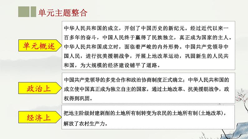 主题16 中华人民共和国的成立和巩固-2023年-2024年中考历史第一轮复习课件04