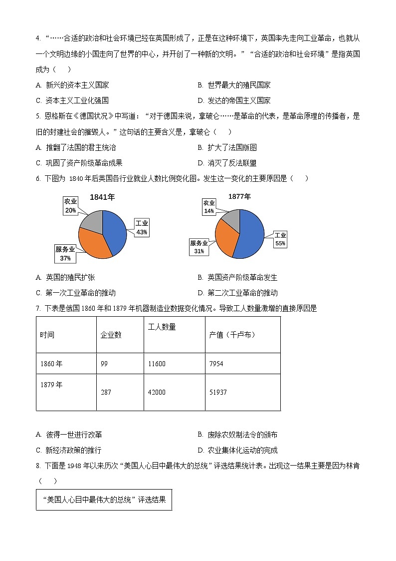 河北省唐山市2023-2024学年九年级上学期期末历史试题（原卷版+解析版）02
