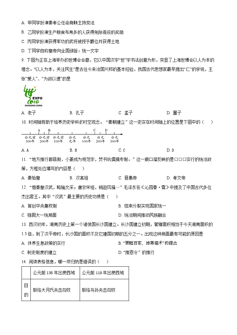 精品解析：河北省张家口市桥西区2023-2024学年七年级上学期期末历史试题（原卷版）第2页