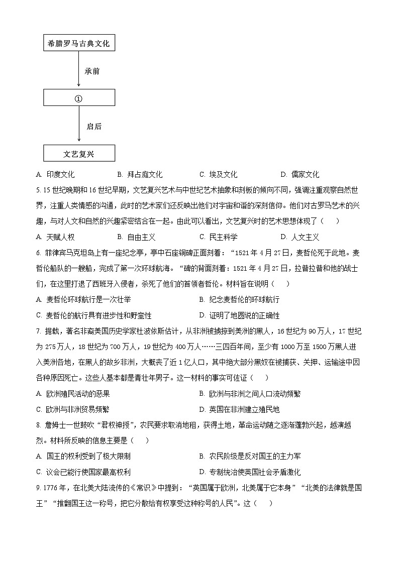 内蒙古通辽市科尔沁左翼中旗2023-2024学年九年级上学期期末历史试题（原卷版+解析版）02