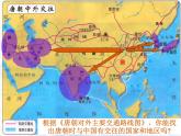 第4课 唐朝的中外文化交流 课件