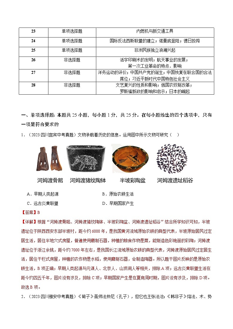 真题重组卷01（南京专用）-+冲刺2024年中考历史真题重组卷（江苏专用）02