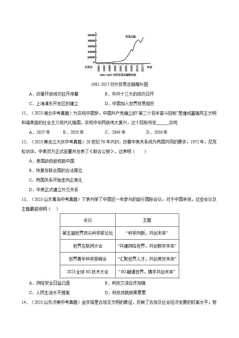 真题重组卷02（南京专用）-+冲刺2024年中考历史真题重组卷（江苏专用）03
