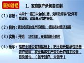 3.8+经济体制改革++课件++2023-2024学年统编版八年级历史下册
