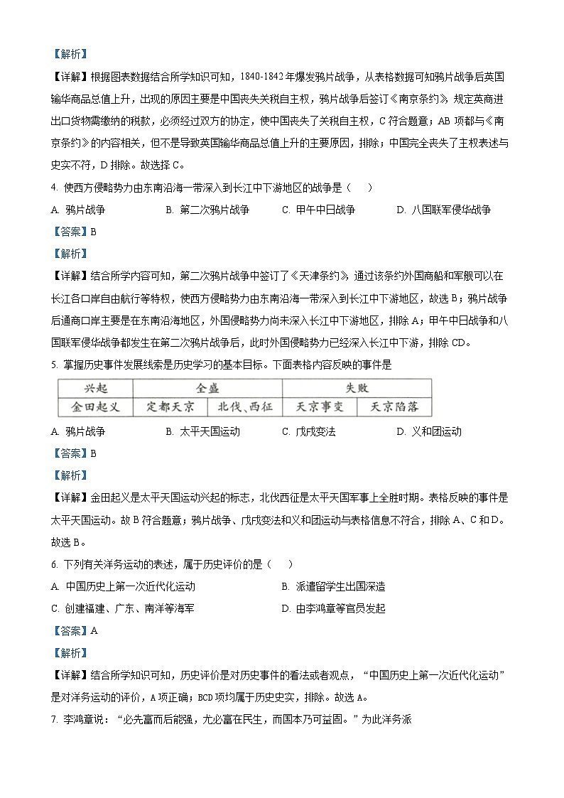 精品解析：天津市津南区2022-2023学年部八年级上学期期末历史试题（解析版）第2页