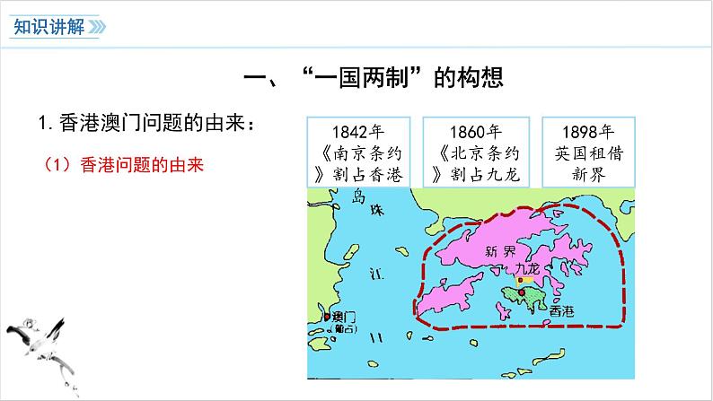 第13课 香港和澳门的回归 课件 2023-2024学年初中历史统编版八年级下册05