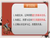 2.7+辽、西夏与北宋的并立++课件++2023-2024学年统编版七年级历史下册
