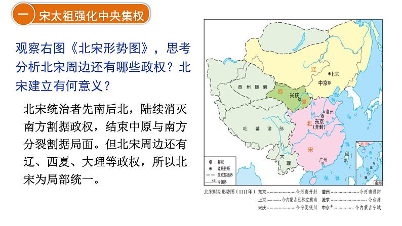 2.6+北宋的政治++课件++2023-2024学年统编版七年级历史下册第5页