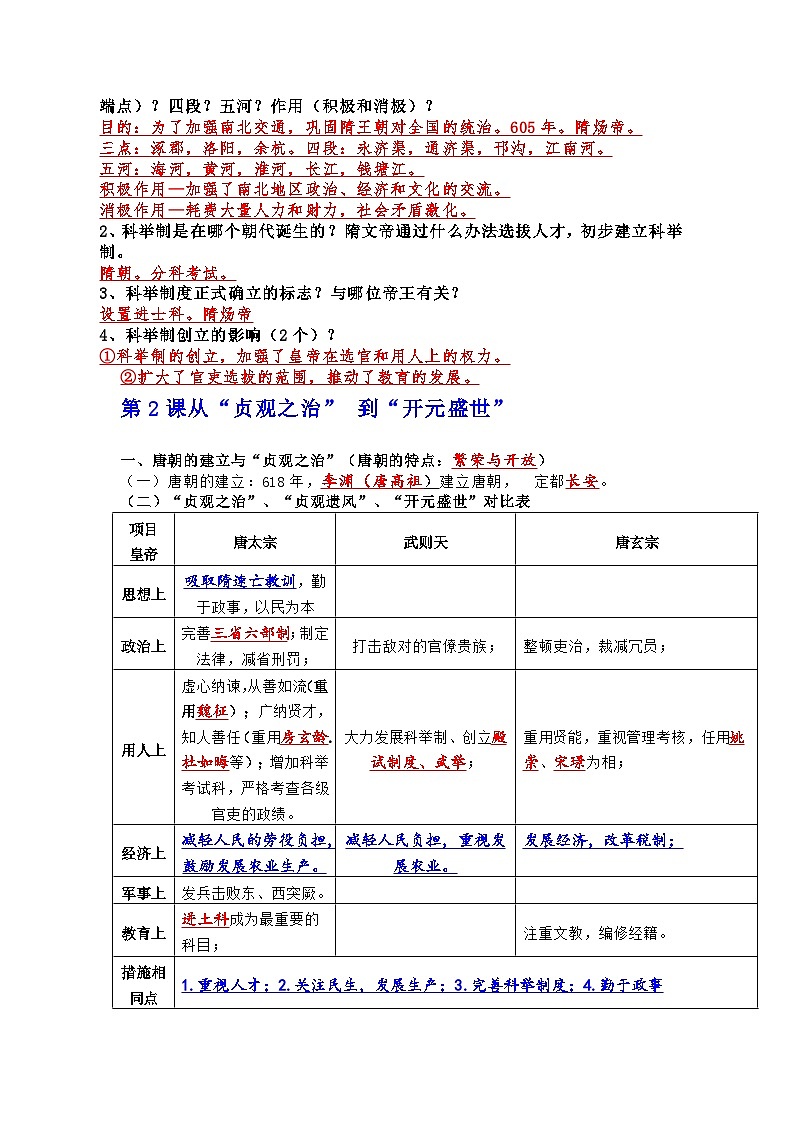 七年级历史下册核心知识点、难点、重点总结02
