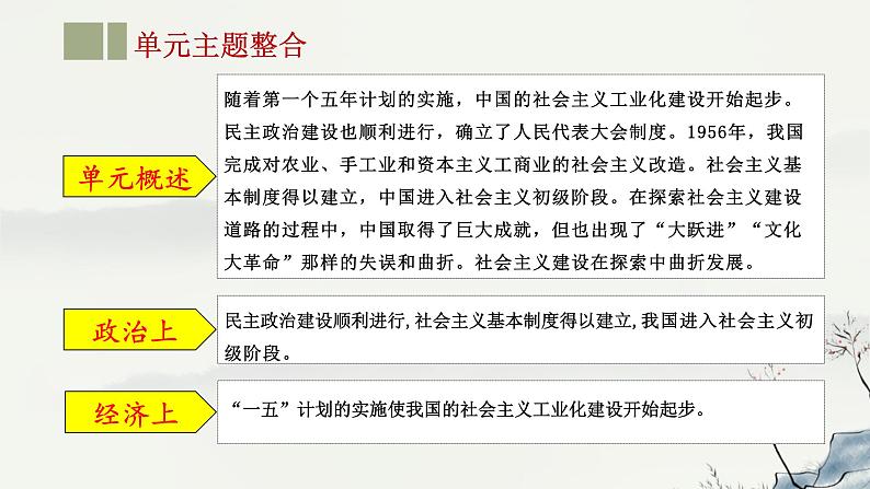 主题17 社会主义制度的建立与社会主义建设的探索-2023年-2024年中考历史第一轮复习课件04