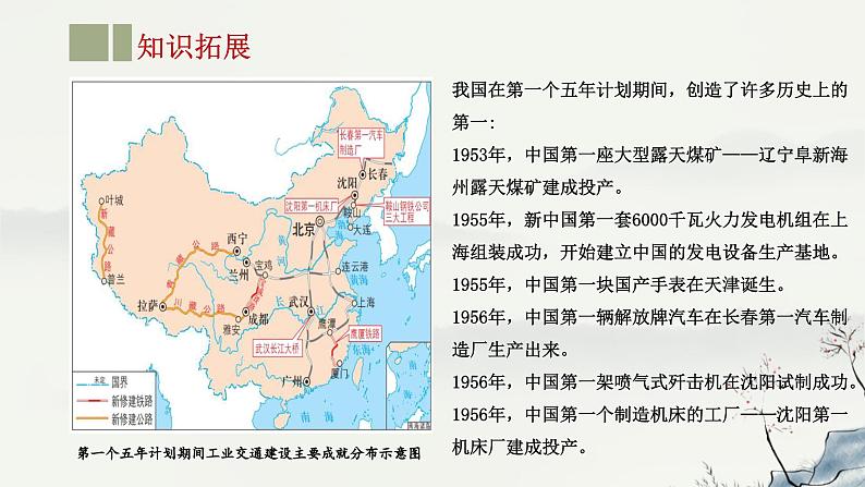 主题17 社会主义制度的建立与社会主义建设的探索-2023年-2024年中考历史第一轮复习课件07