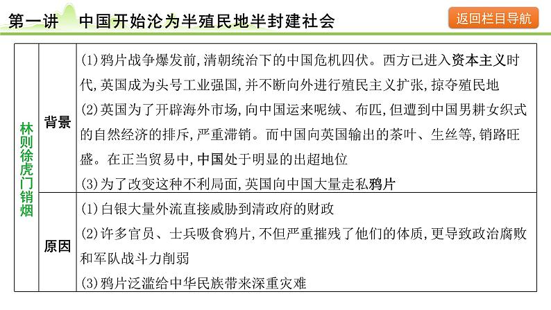 第1讲  中国开始沦为半殖民地半封建社会课件-2024年中考历史一轮复习（中国近代史）第6页