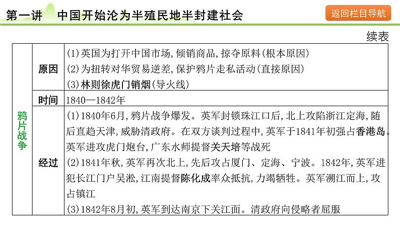 第1讲  中国开始沦为半殖民地半封建社会课件-2024年中考历史一轮复习（中国近代史）第8页