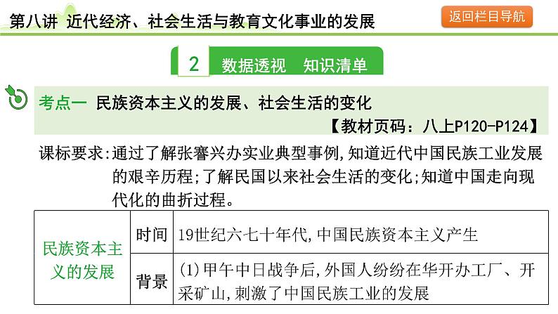 第8讲 近代经济、社会生活与教育文化事业的发展课件-2024年中考历史一轮复习（中国近代史）第4页
