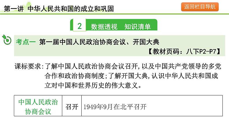 第1讲 中华人民共和国的成立和巩固课件-2024年中考历史一轮复习（中国现代史）第5页