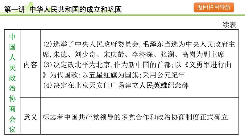 第1讲 中华人民共和国的成立和巩固课件-2024年中考历史一轮复习（中国现代史）第7页