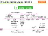 第2讲 社会主义制度的建立与社会主义建设的探索课件-2024年中考历史一轮复习（中国现代史）