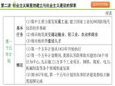 第2讲 社会主义制度的建立与社会主义建设的探索课件-2024年中考历史一轮复习（中国现代史）