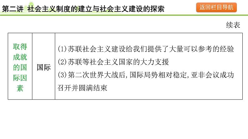 第2讲 社会主义制度的建立与社会主义建设的探索课件-2024年中考历史一轮复习（中国现代史）第8页