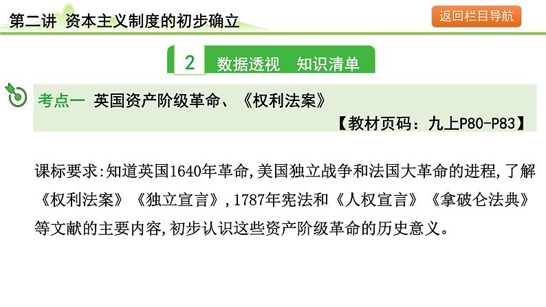 第2讲 资本主义制度的初步确立课件-2024年中考历史一轮复习（世界古代史）第4页