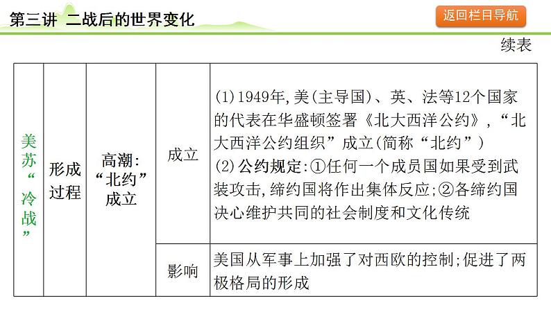 第3讲 二战后的世界变化课件-2024年中考历史一轮复习（世界现代史）第8页