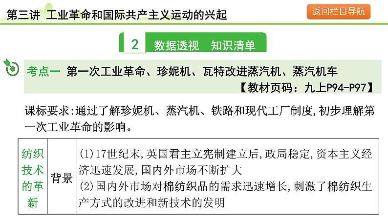 第3讲 工业革命和国际共产主义运动的兴起课件-2024年中考历史一轮复习（世界古代史）第4页