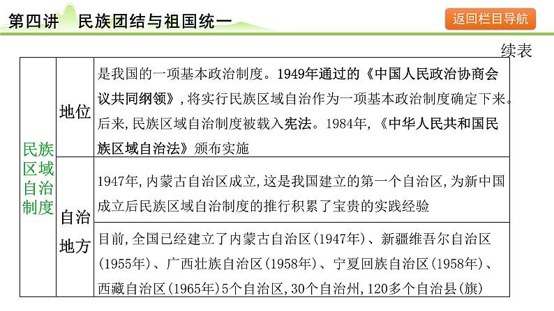 第4讲 民族团结与祖国统一课件-2024年中考历史一轮复习（中国现代史）第5页