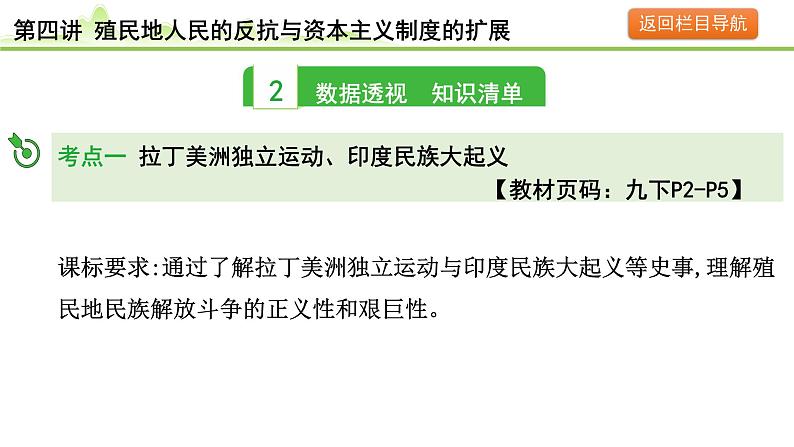 第4讲 殖民地人民的反抗与资本主义制度的扩展课件-2024年中考历史一轮复习（世界古代史）第4页