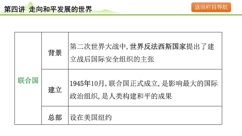 第4讲 走向和平发展的世界课件-2024年中考历史一轮复习（世界现代史）第5页