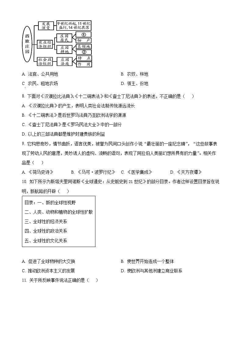 湖南省张家界市慈利县2023-2024学年九年级上学期期末历史试题（原卷版+解析版）02